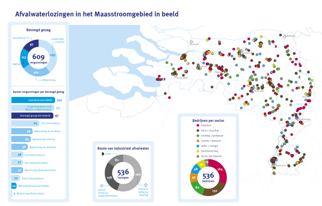 PFAS aanpakken bij de vervuiler 2